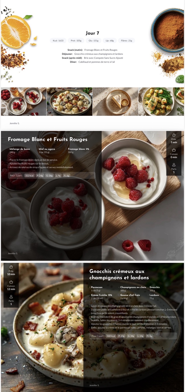 Ton plan du jour, recettes comprises.