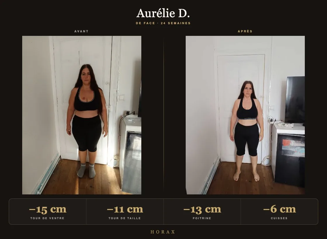 Transformation Aurélie D., moins 15 cm de tour de ventre en 24 semaines