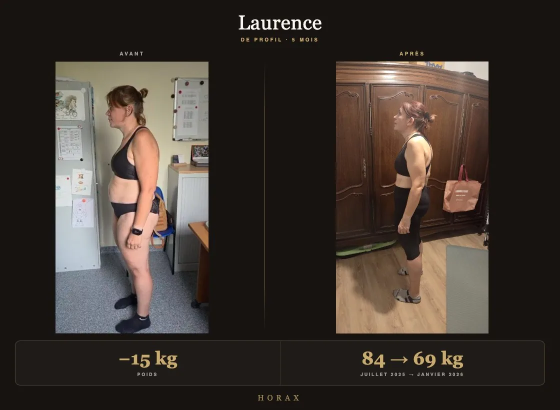 Transformation Laurence